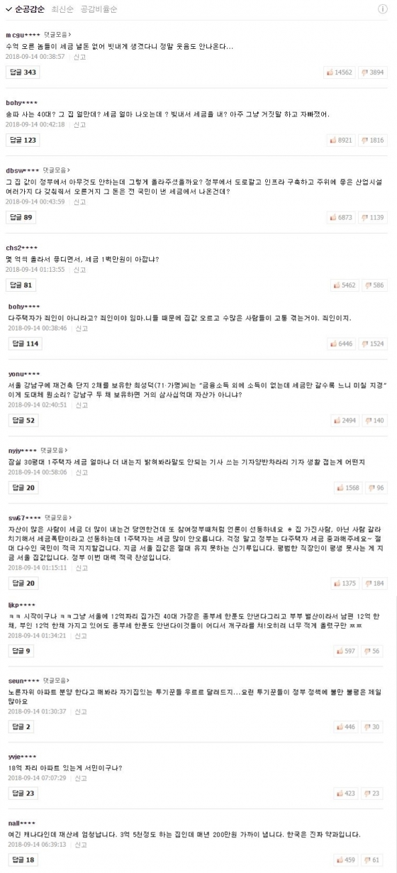 "17억짜리 아파트도 종부세 0원인데…"