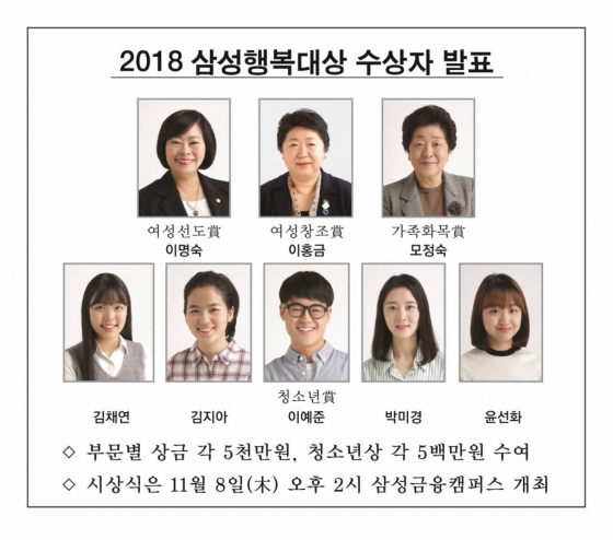 2018 삼성행복대상 수상자