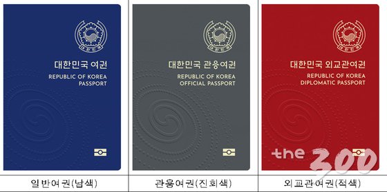 문화체육관광부가 2020년부터 발급할 예정인 차세대 전자여권의 디자인 시안을 지난 10월15일 공개했다. /사진=문화체육관광부 제공