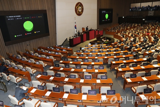 7일 오후 서울 여의도 국회에서 열린 본회의에서 바른미래당, 민주평화당, 정의당 의원석이 텅 비어 있다. 2018.12.7/사진=뉴스1