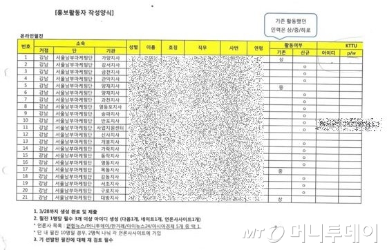 KT서울남부마케팅단 산하 기관 팀장에게 전달된 '홍보활동자 작성양식'