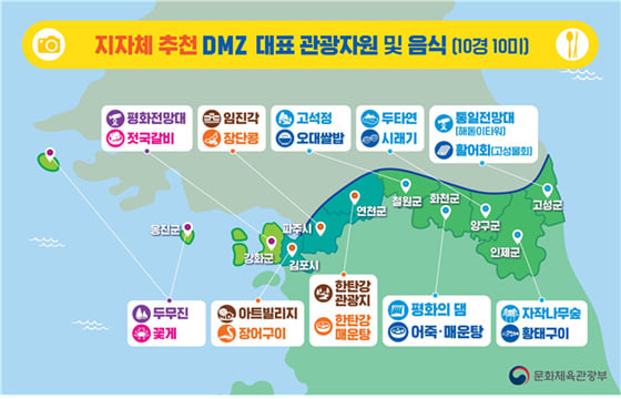 DMZ 접경 지역 중 10가지 아름다운 관광지와 음식을 선정한 'DMZ 10경 10미' 관광 /사진제공=문화체육관광부