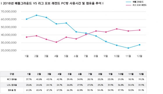 사진제공=엔미디어플랫폼