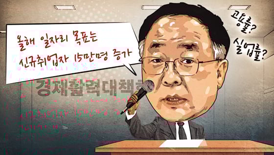 /그래픽=임종철 디자인기자