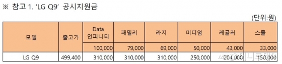 /사진제공=SK텔레콤