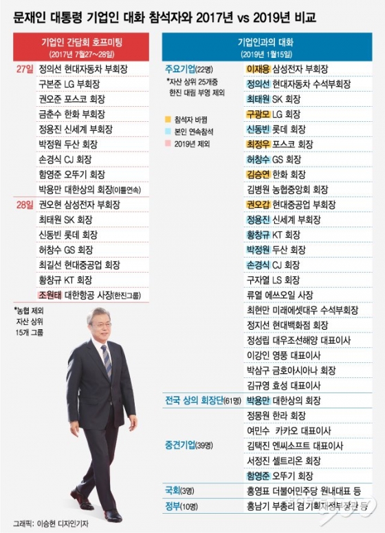 그래픽=이승현 디자인기자