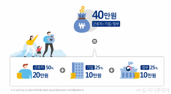 /사진=한국관광공사