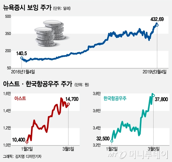 대박슈퍼 이미지