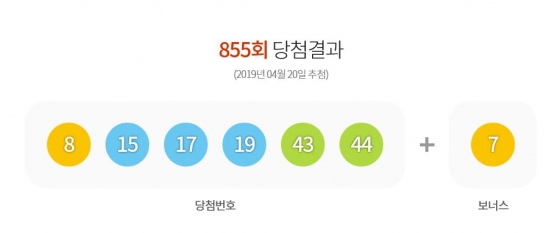 /사진제공=동행복권 홈페이지 화면 캡처