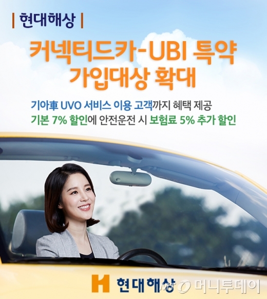 사진=현대해상