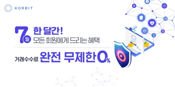 /사진제공=코빗