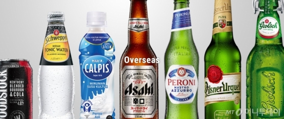 ìì¬íê·¸ë£¹ íë©ì¤ê° ë³´ì í ì ëª ë§¥ì£¼ë¸ëëë¤/ì¬ì§=ìì¬íê·¸ë£¹íë©ì¤ ì¹ì¬ì´í¸