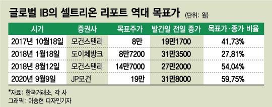 임종철 디자이너 / 사진=임종철 디자이너