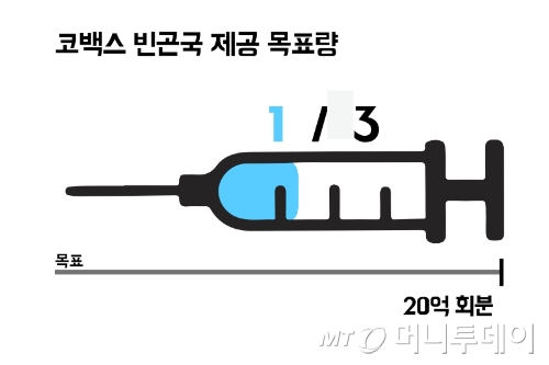 사진=임소연 기자