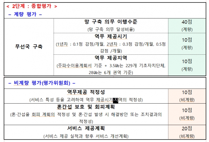 38커뮤니케이션 > 주주동호회 > 한국선재 종목뉴스 - 비상장,장외주식시장 NO.1 38커뮤니케이션