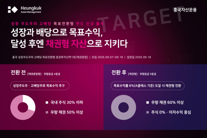 /사진=흥국자산운용