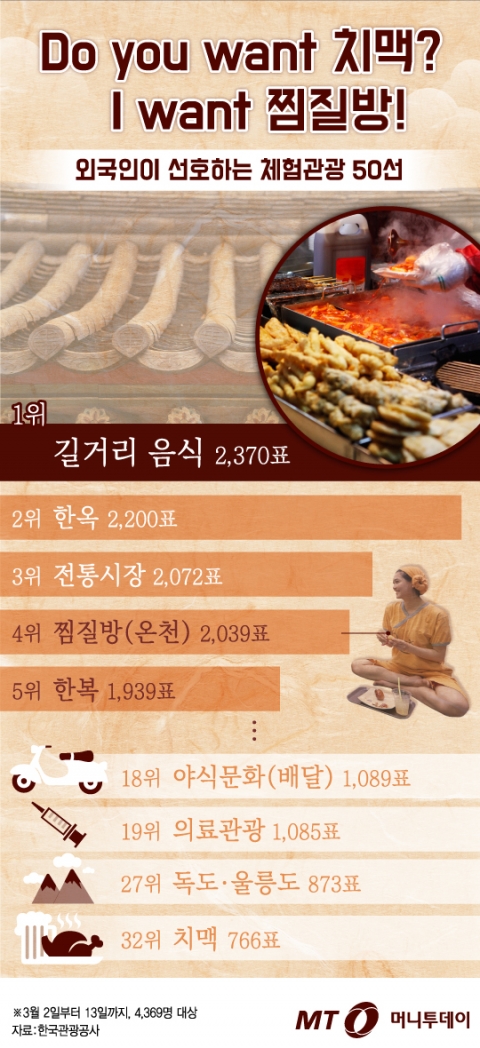 "Do you want ġ��?" "I want ������!"