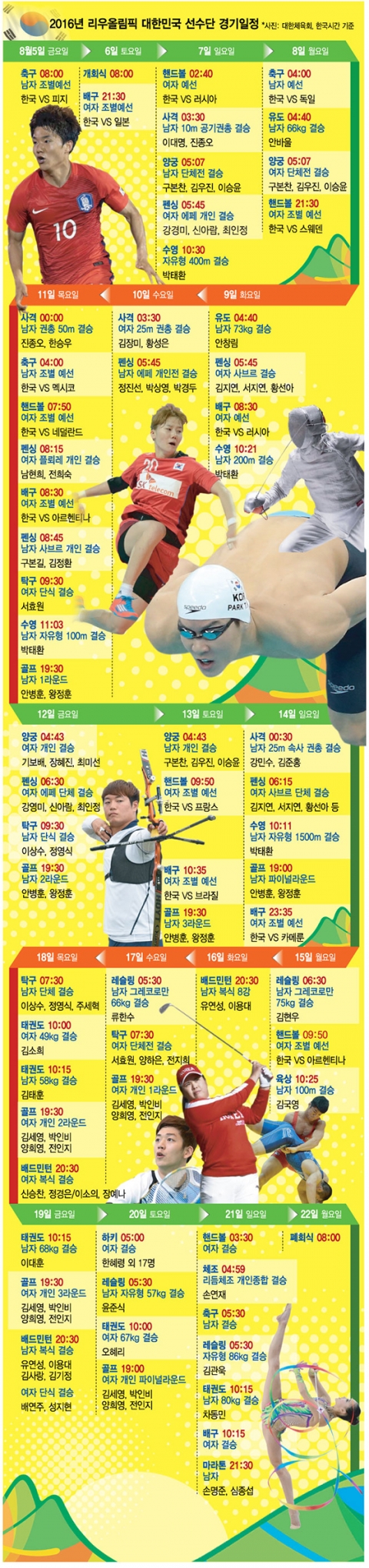 �Ѽտ� ��� ���� ����ø��� '�ѱ� �������'