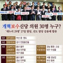 Ŵ ǿ 30 ?