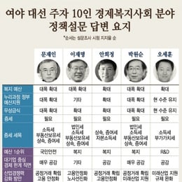 Ѵ  뼱 ȸ å 