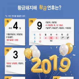 2019�� Ȳ�ݵ�����, Ȳ�ݿ��޴� ����?