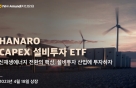 NH-아문디자산운용, 'HANARO CAPEX 설비투자 ETF' 상장