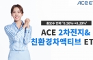 'ACE 2차전지&친환경차액티브' ETF…총보수 0.50→0.29% 인하