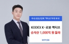 삼성운용, 'KODEX K-로봇액티브' ETF 순자산 1000억원 돌파