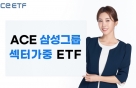 외국인 픽 담은 ETF는?…한투운용, ACE 삼성그룹섹터가중 ETF