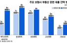 ε   ø ..PF 34% 