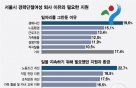  ´   ..뵿  ʿߴ