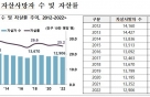  ش  1290610롤40 