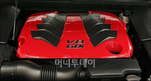 []׽ý  2013 V8 GDI 