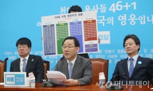 [사진]주호영, 20대 개헌추진 의원 참여 촉구'