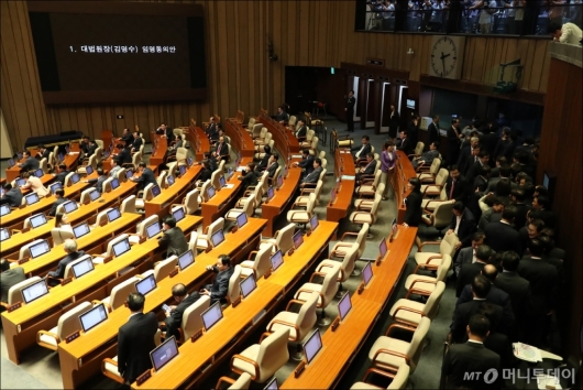 [사진]김명수 대법원장 임명동의안 표결
