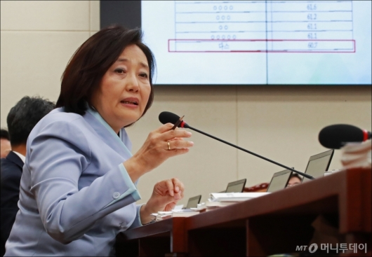 [사진]'다스 특혜대출 의혹' 질의하는 박영선 의원