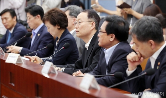 [사진]대외경제장관회의 참석한 백운규 장관