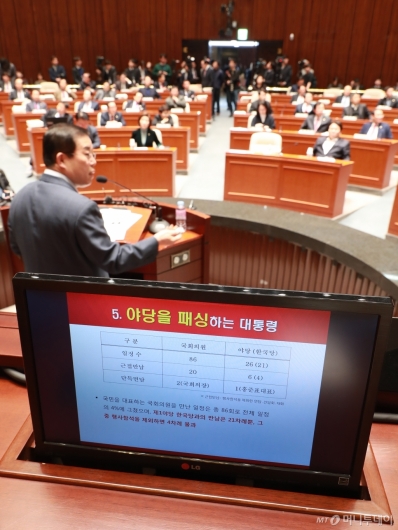 [사진]文대통령 성토하는 자유한국당