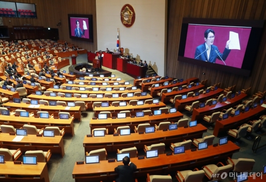 [사진]윤소하 대표발언에 퇴장한 자유한국당