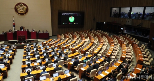 [사진]한국당 퇴장 속 공수처법 본회의 통과