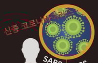 정액 먹으면 예방? '신종 코로나' 둘러싼 소문들