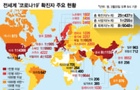 25�� Ȯ���������� �۾��� �ڷγ� ����