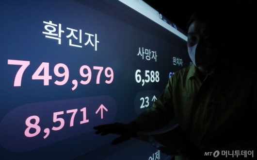 [사진]오미크론 확산세에 신규 확진자 8,571명