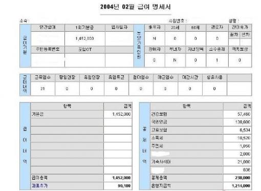 재테크In] 월급명세서가 궁금해 - 머니투데이