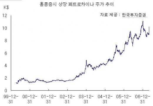 '수단의 피'로 이익..버크셔의 딜레마