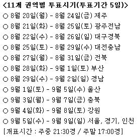 ▲민주노동당 경선일정ⓒ민주노동당 제공