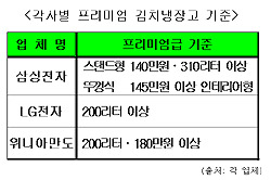 프리미엄 김치냉장고 표준 '스탠드형'