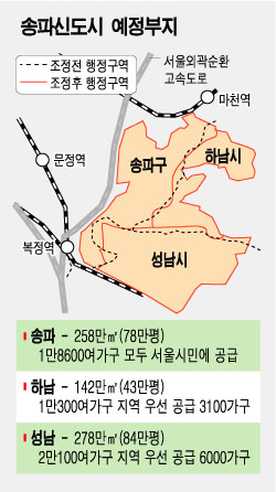 송파신도시 '희한한 진입장벽'