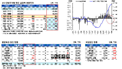 <br>
<br>
▲클릭하면 실제 크기로 볼 수 있습니다.