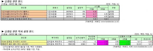 ↑ 클릭하면 실제 크기로 볼 수 있습니다